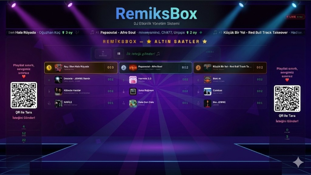 RemiksBox Sahne Ekranı